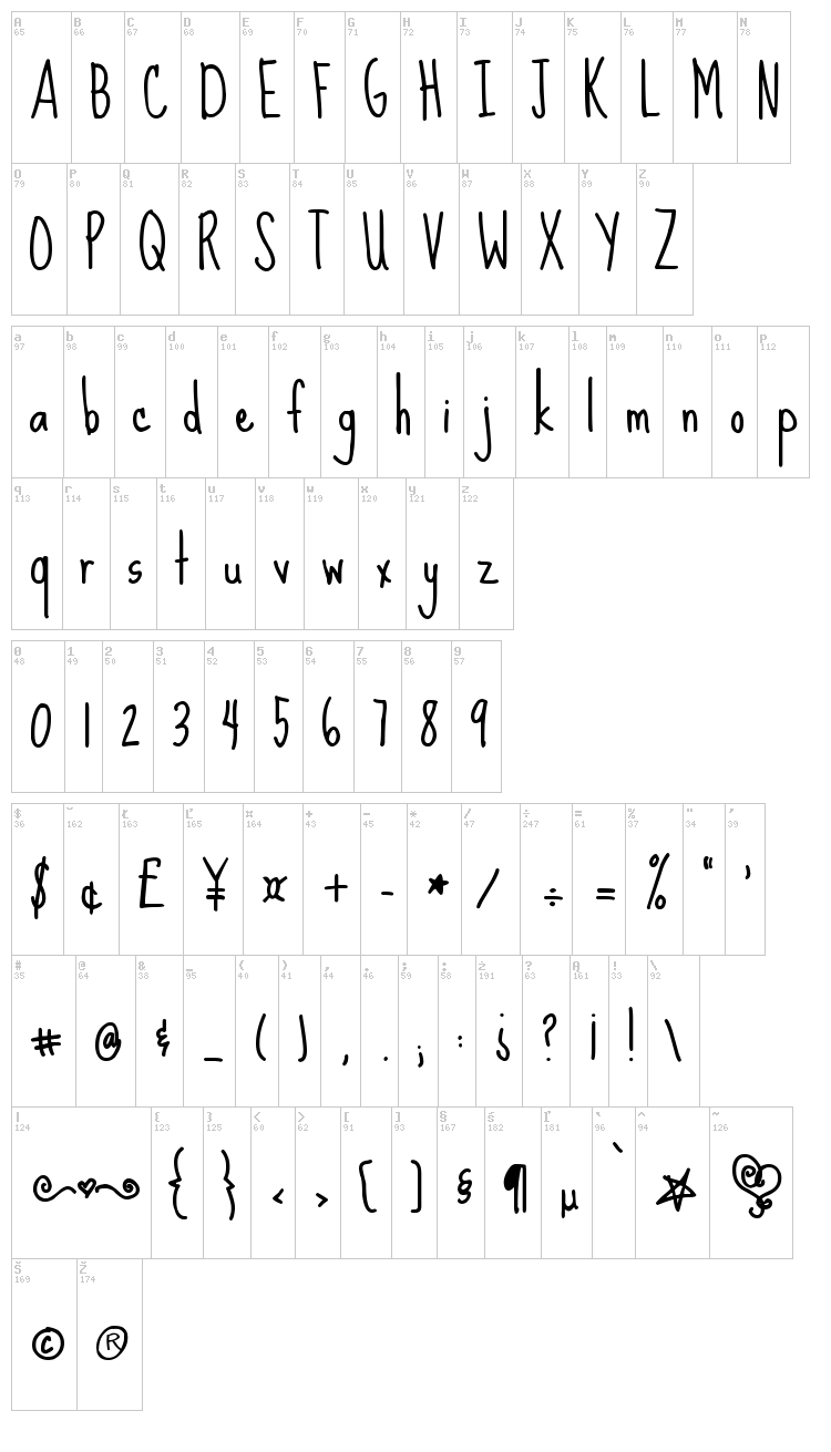 Sue Ellen Francisco font map